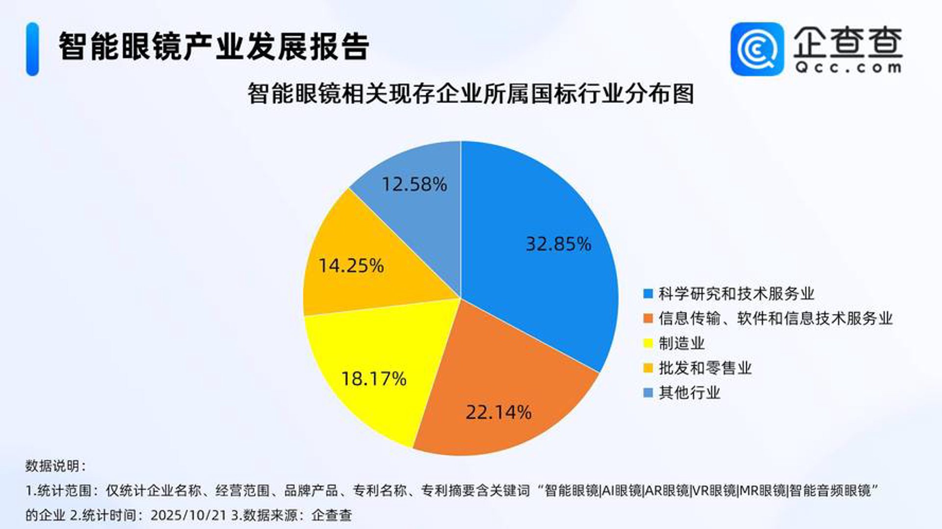 悦言网络
